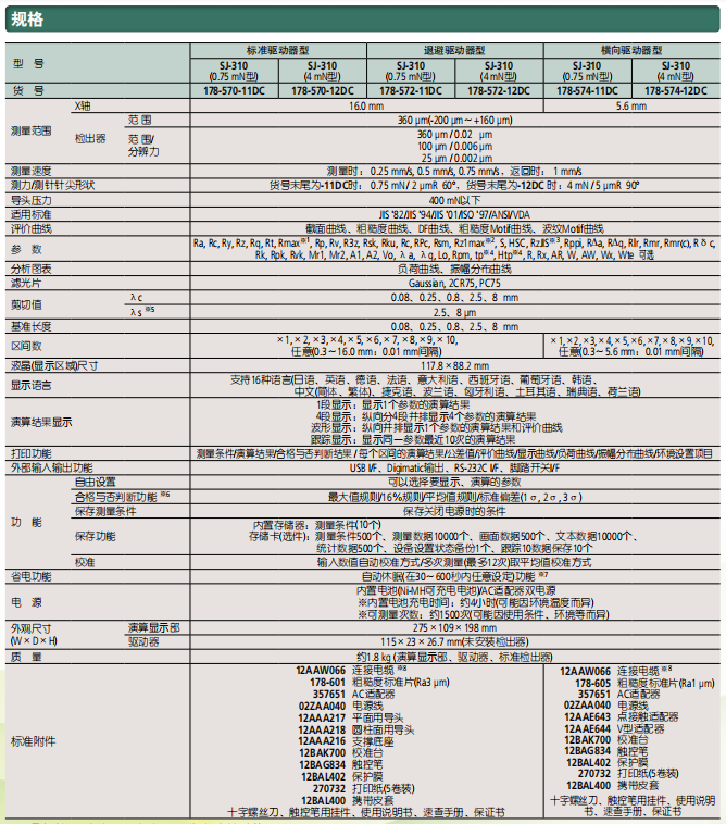 sj-410粗糙度测量仪规格图