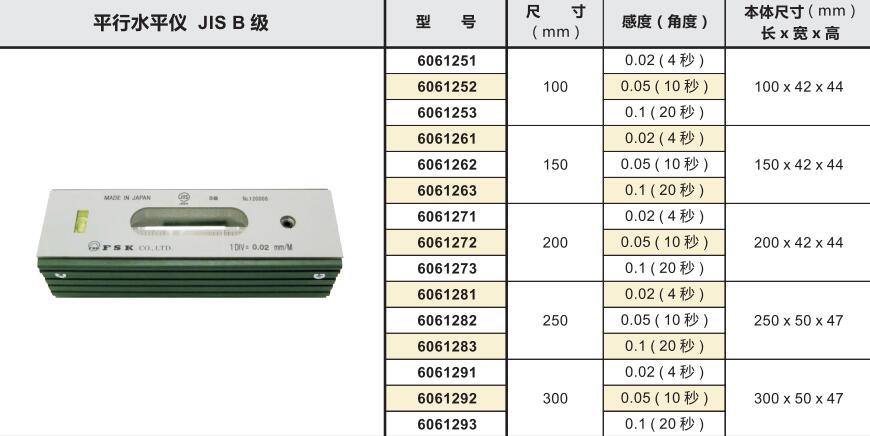 B级高精密水平仪.jpg