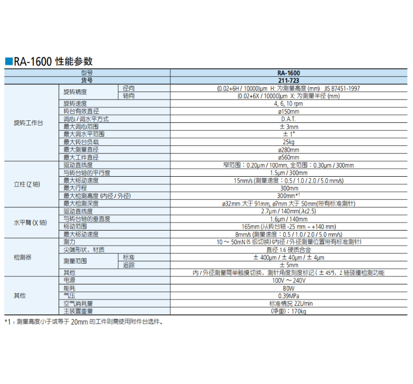 日本三丰 圆度仪RA1600 规格参数